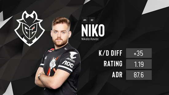 CSGO时代奖金高达1.6亿美金 CS2会超过前者吗？