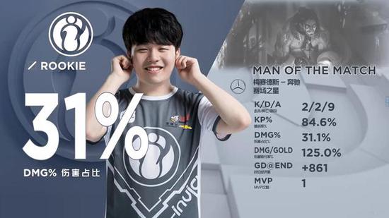 Invictus Gaming 从 LPL Split 2 2025 playoffs 中淘汰 Weibo Gaming