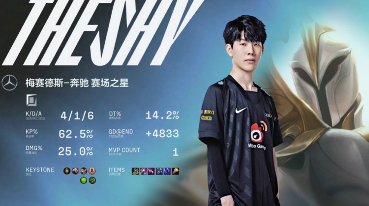 Team Vitality 将 Sayf 重新带回 VALORANT 阵容